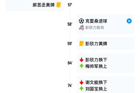 山东泰山迎国王杯关键赛，今夜官宣签约，压力陡增，轮换策略成焦点(陡增和徒增的区别)天博网址