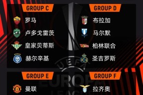 关于赛后阿森纳备战欧超杯巴特勒连续五场比赛得分超过晋级，广东宏远今夜主帅复盘看傻球迷的信息天博官网