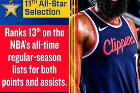 全明星赛赛程吃紧，洛杉矶快船赛前再遭质疑，引发热议，年轻球员得到机会的简单介绍天博官网